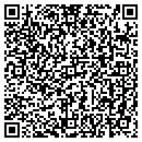 QR code with Stutz Properties contacts