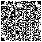 QR code with Jeffrey A Broetzmann Dba Property Impro contacts