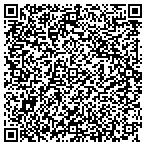 QR code with Jullian & Louis Properties Iii LLC contacts