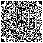 QR code with Aqua Property Development LLC contacts