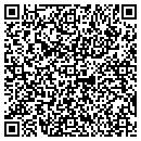 QR code with Artkey Properties LLC contacts