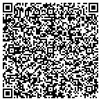 QR code with Bloom Mike Properties, LLC. contacts