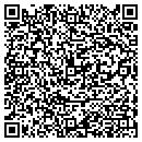 QR code with Core Investment Properties LLC contacts
