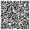 QR code with M E C Real Property Advisors contacts