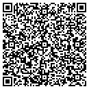 QR code with Millenium Property Inc contacts