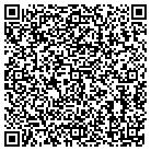 QR code with Mollig Properties Ltd contacts