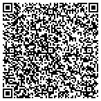 QR code with Rene Sorola Properties, L L C contacts