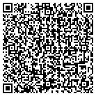 QR code with Terrazas Properties LLC contacts