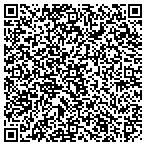 QR code with JOGIP PROPERTY MANAGEMENT contacts