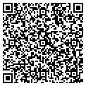 QR code with Stuart Spigel contacts