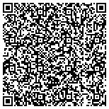 QR code with Just Right Property Solutions LLC contacts