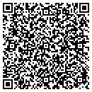 QR code with M A J O R Properties LLC contacts