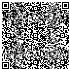 QR code with Personalized Property Management contacts