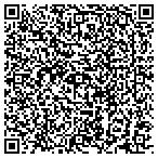 QR code with Mkm Real Property Development LLC contacts