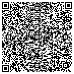 QR code with Nz Lund Properties Limited Liability Company contacts