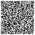 QR code with Ridglea Village Shopping Center contacts