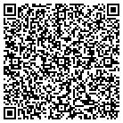 QR code with Mountain Front Properties LLC contacts