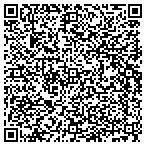 QR code with God's Inheritance 2 U Property LLC contacts