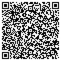 QR code with Metro Properties contacts