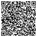 QR code with Revm Properties LLC contacts