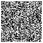 QR code with Broussard Property Management LLC contacts