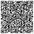 QR code with Epic Investment Properties L L C contacts