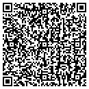 QR code with Judd Properties contacts