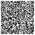 QR code with Keller Investment Properties LLC contacts