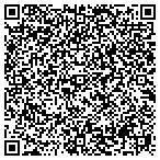QR code with Mountain West Property Solutions Inc contacts