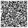 QR code with Peter Properties contacts