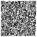 QR code with Phoenix Growth Properties L L C contacts