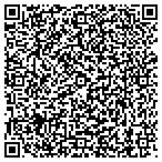 QR code with Property Development Group (Pdg) LLC contacts