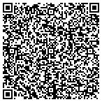 QR code with Professional Building Group contacts