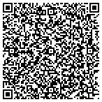 QR code with Transcontinental Lending Group contacts