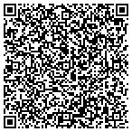 QR code with Highlight Properties contacts