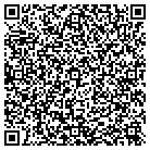 QR code with Momentum Properties LLC contacts