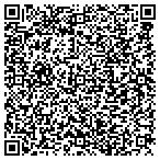 QR code with Golden Rule Property Solutions LLC contacts