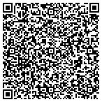 QR code with Personalized Property Solutions LLC contacts