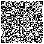 QR code with Russell Properties Of Albemarle LLC contacts