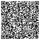 QR code with Summit Properties Midatlantic contacts