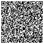 QR code with Integrated Property Improvements contacts