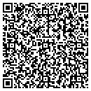 QR code with Ray Jo Properties contacts