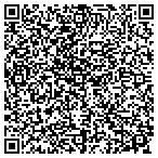 QR code with Russell Brown Properties L L C contacts