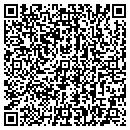 QR code with Rtw Properties LLC contacts