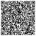 QR code with Multifamily Affordable Properties Map contacts