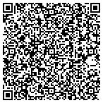 QR code with Schwerman Real Estate & Development Corp contacts