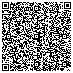 QR code with Zabel/Volcensek Properties And Investments LLC contacts