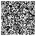 QR code with Rethke Properties contacts