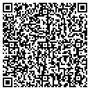 QR code with Petrol Properties LLC contacts