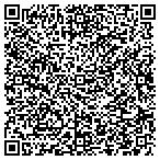 QR code with Priority Properties Management Inc contacts